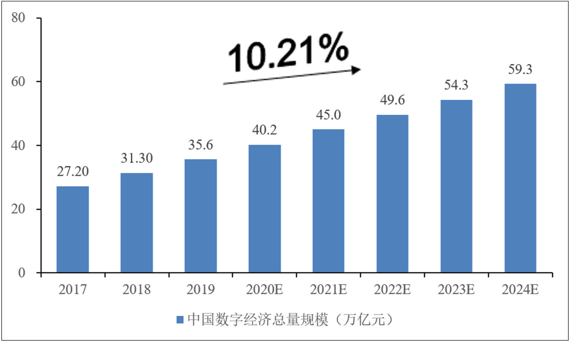 津京网络科技